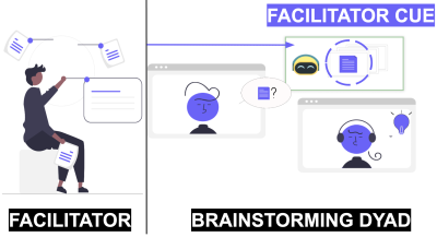 Congrats to Jude Rayan for our C&C 2024 paper “Exploring the Potential for Generative AI-based Conversational Cues for Real-Time Collaborative Ideation”