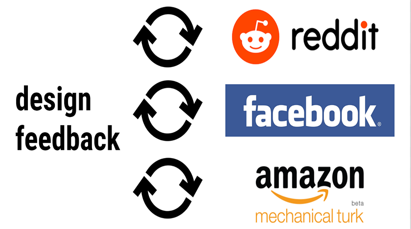 Grace Yen’s team publishes “Social Network, Web Forum, or Task Market?: Comparing Different Crowd Genres for Design Feedback Exchange” at ACM DIS 2016