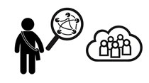 Julie Hui’s team publishes “Crowd-Based Design Activities: Helping Students Connect with Users Online” at ACM DIS 2014