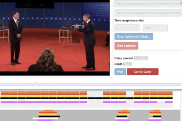 Our paper “Glance: Rapidly Coding Behavioral Video with the Crowd” is presented at UIST 2014