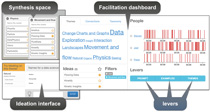Joel Chan’s team publishes “IdeaGens: A Social Ideation System for Guided Crowd Brainstorming” at AAAI HCOMP 2014