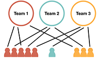 Julie Hui’s team publishes “Using Anonymity and Communal Efforts to Improve Quality of Crowdsourced Feedback” at AAAI HCOMP 2015