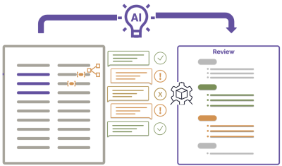 Congrats to Lu Sun for our IUI 2024 paper “ReviewFlow: Intelligent Scaffolding to Support Academic Peer Reviewing”