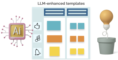 Congrats to Tone Xu for our IUI 2024 paper “Jamplate: Exploring LLM-Enhanced Templates for Idea Reflection”